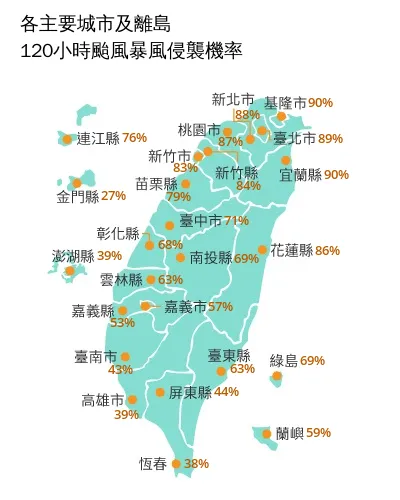 巴威颱風暴風侵襲機率。（圖／取自氣象署）