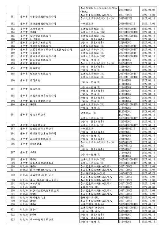 （圖／取自衛生福利部食品藥物管理署）