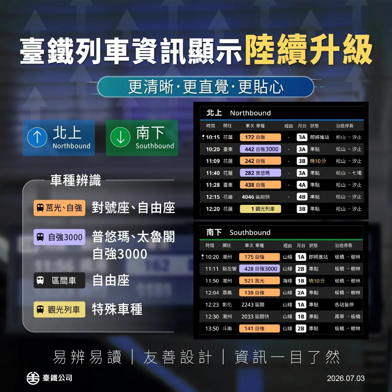 台鐵。（圖／取自國營臺灣鐵路股份有限公司﻿）