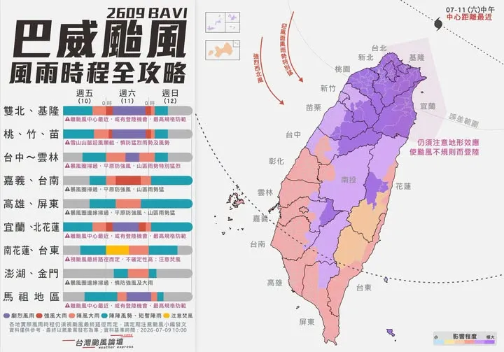 巴威颱風風雨時程。（圖／台灣颱風論壇｜天氣特急提供）