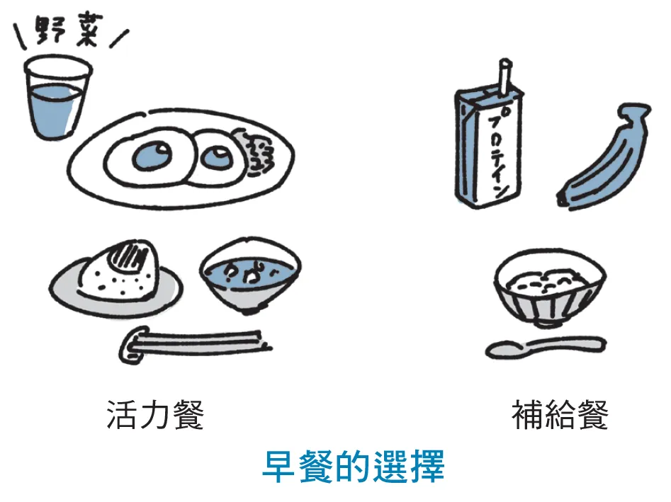 很多進行斷食的人並沒有意識到，讓用餐時間和作息規律同步有多重要。（圖／平安文化提供）
