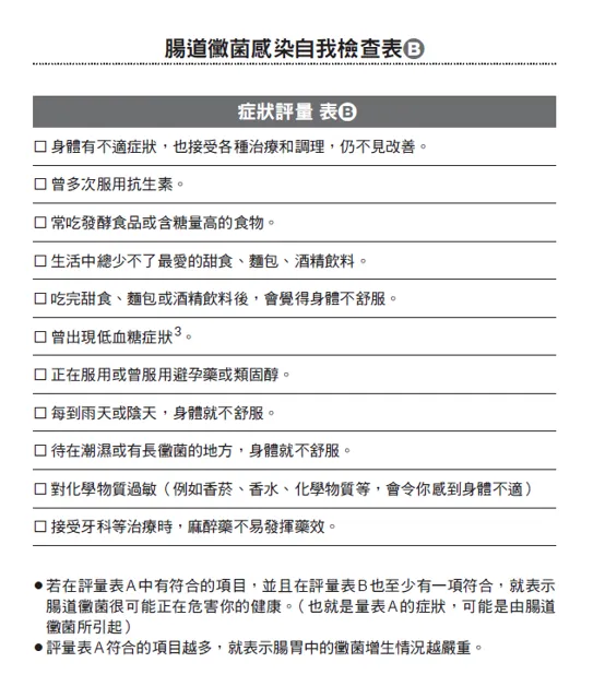 表A符合的項目越多，可推斷你體內黴菌的長勢越旺盛。（圖／時報出版提供）