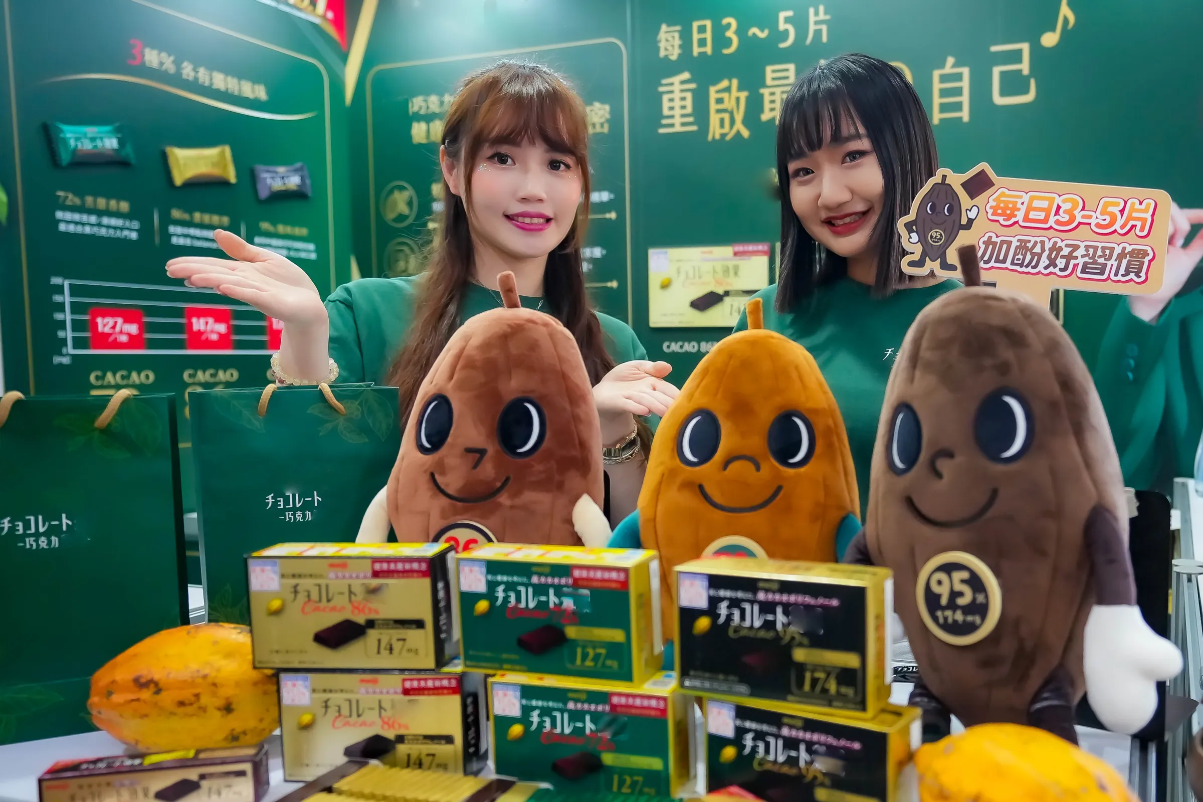 展區展示不同可可含量（72%、86%、95%）產品，協助與會醫師了解可可含量與可可多酚含量並非完全相同概念。（ 圖／INNO+ Media Group提供）