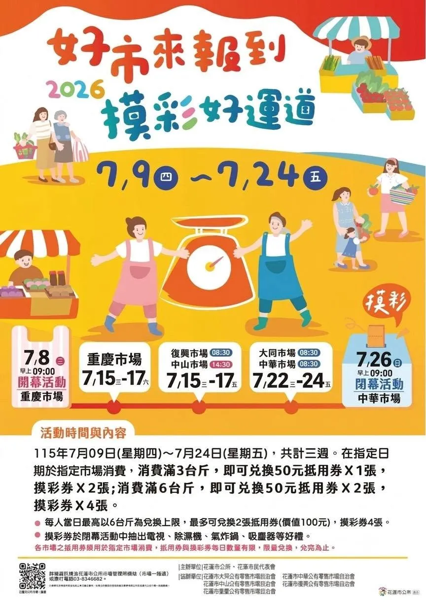 花蓮市100元好市券。（圖／取自花蓮市公所官網）