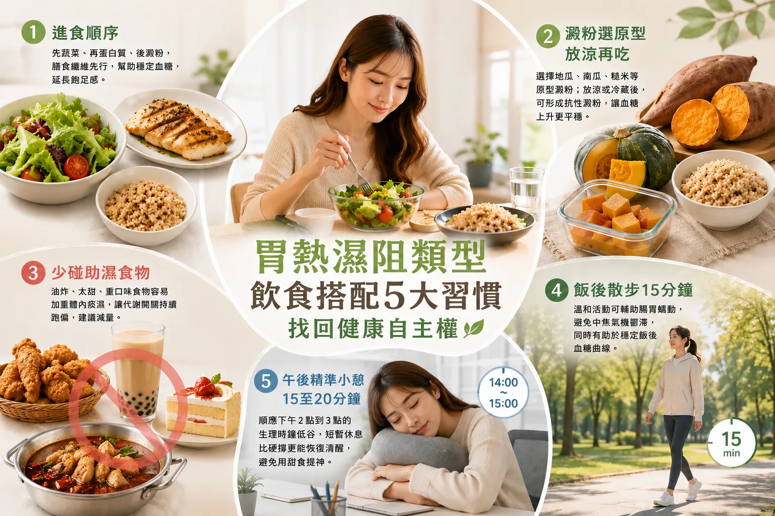 「胃熱濕阻型」類型是從身體根本上影響，單靠飲食控制只會越調越胖。