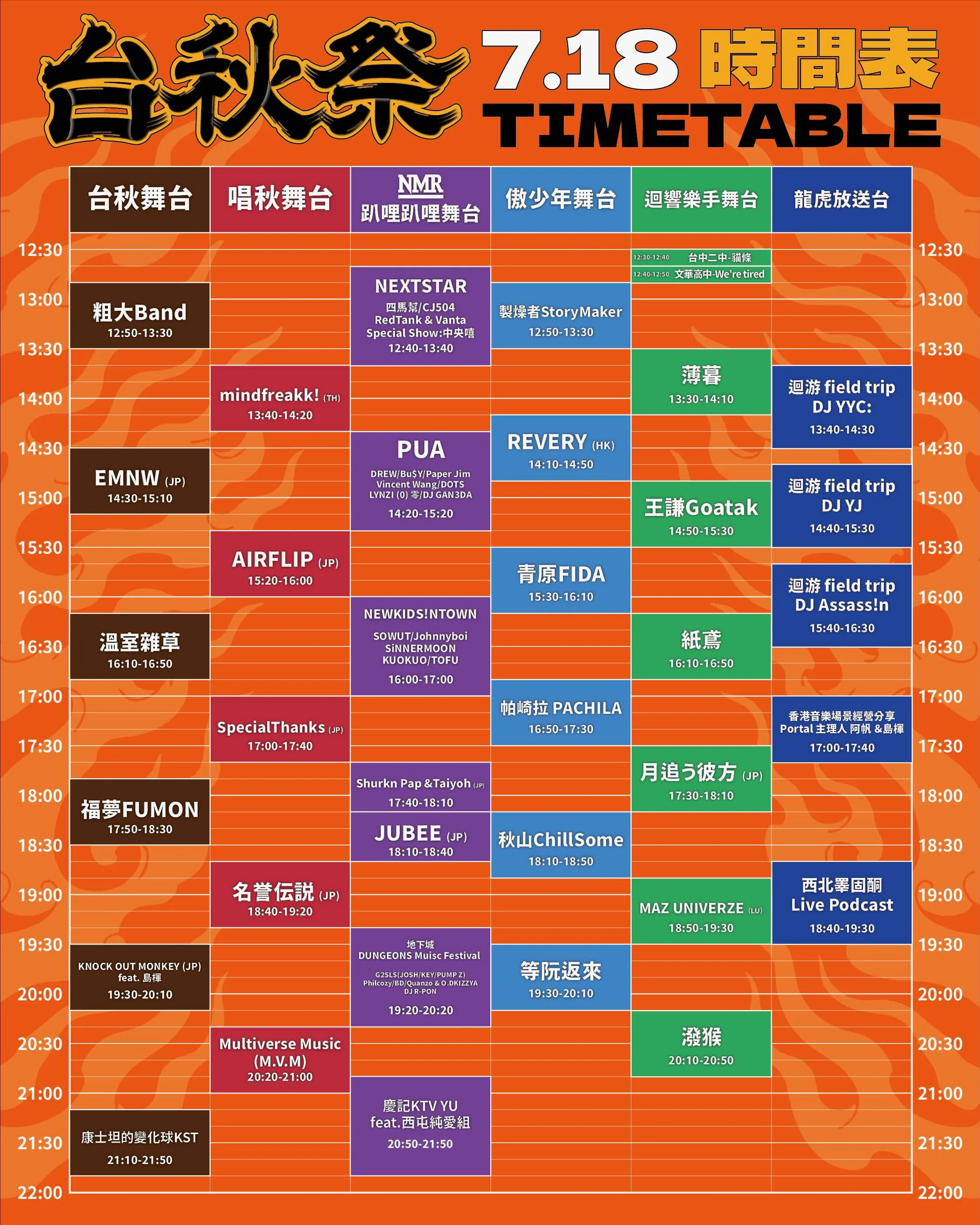 台秋祭5周年記念イベント「龍馬搖滾家」が今週末に台中駅鉄道文化園区で開催され、日本、香港、タイ、ルクセンブルクなど国内外から過去最多の91組が集結し、史上最大規模となる音楽とストリートカルチャーの祭典を繰り広げる。大發展演