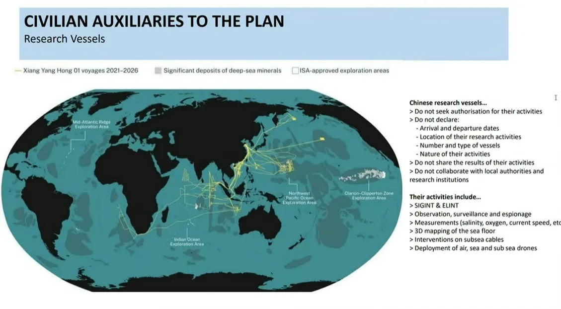 Resident researcher Benjamin Blandin analyzing the global activities and scale of China's research vessels.