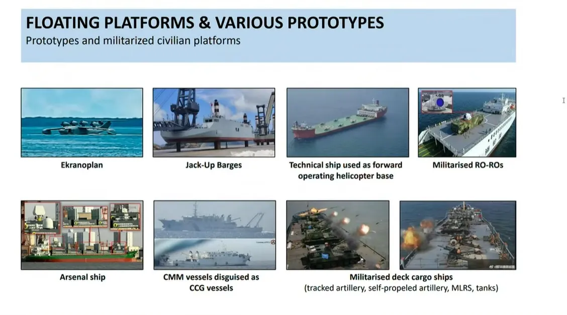 Resident researcher Benjamin Blandin summarizing various maritime platforms China has developed in recent years.