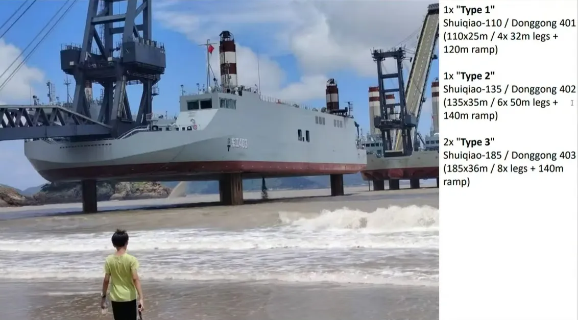 Resident researcher Benjamin Blandin reviewing China's development of jack-up barges.