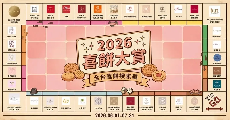 2026喜餅大賞推出全台喜餅搜索器，新人可快速尋找符合婚禮風格的品牌，還能參加限定試吃與抽獎活動。（圖／好婚市集提供）