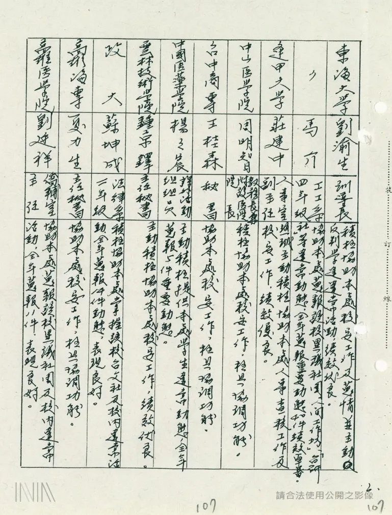 20260717-內政部次長馬士元的姓名疑似出現在校園佈建名單中，化名為「馬介」。（取自國家檔案資訊網）