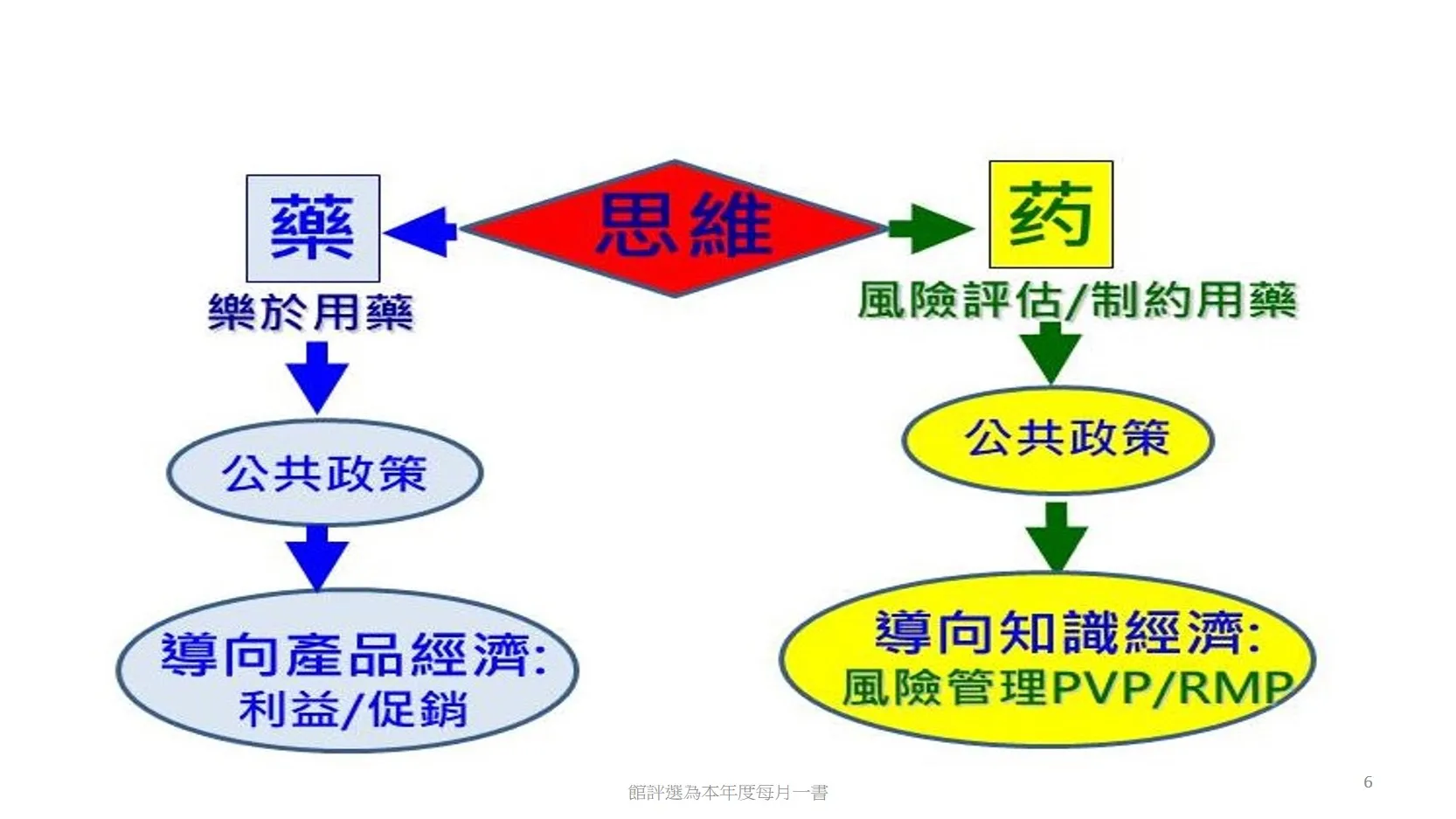 缺少風險意識 社會將付出極大的代價。（作者提供）