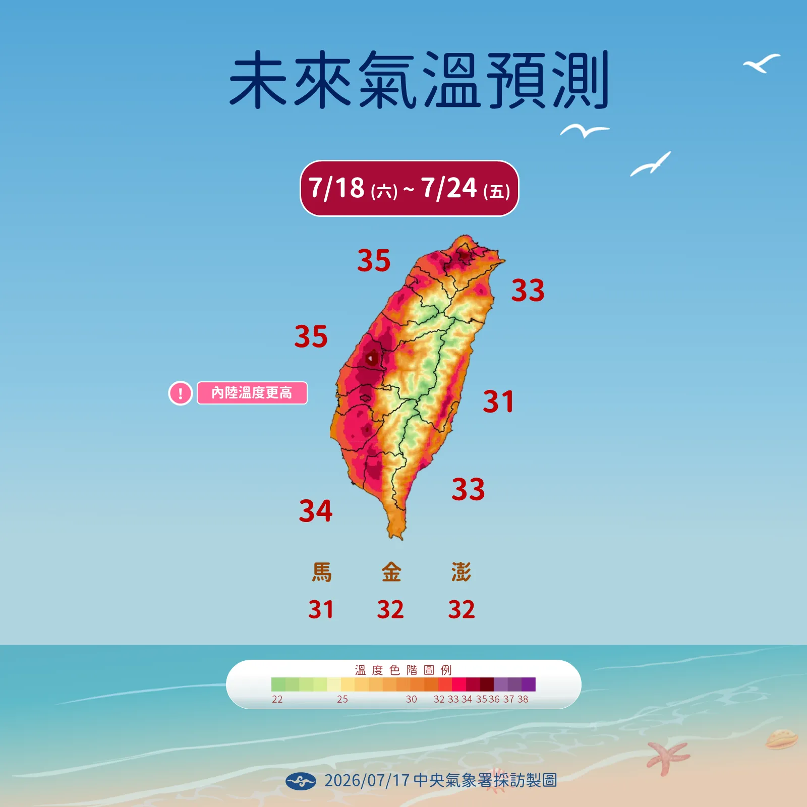 未來一周氣溫趨勢。（圖／中央氣象署提供）