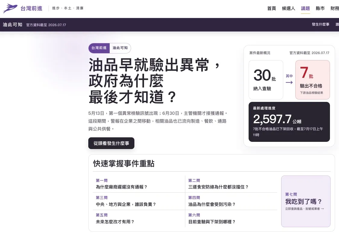 官網正式上架「油此可知」專區 (來源：台灣前進陣線提供）
