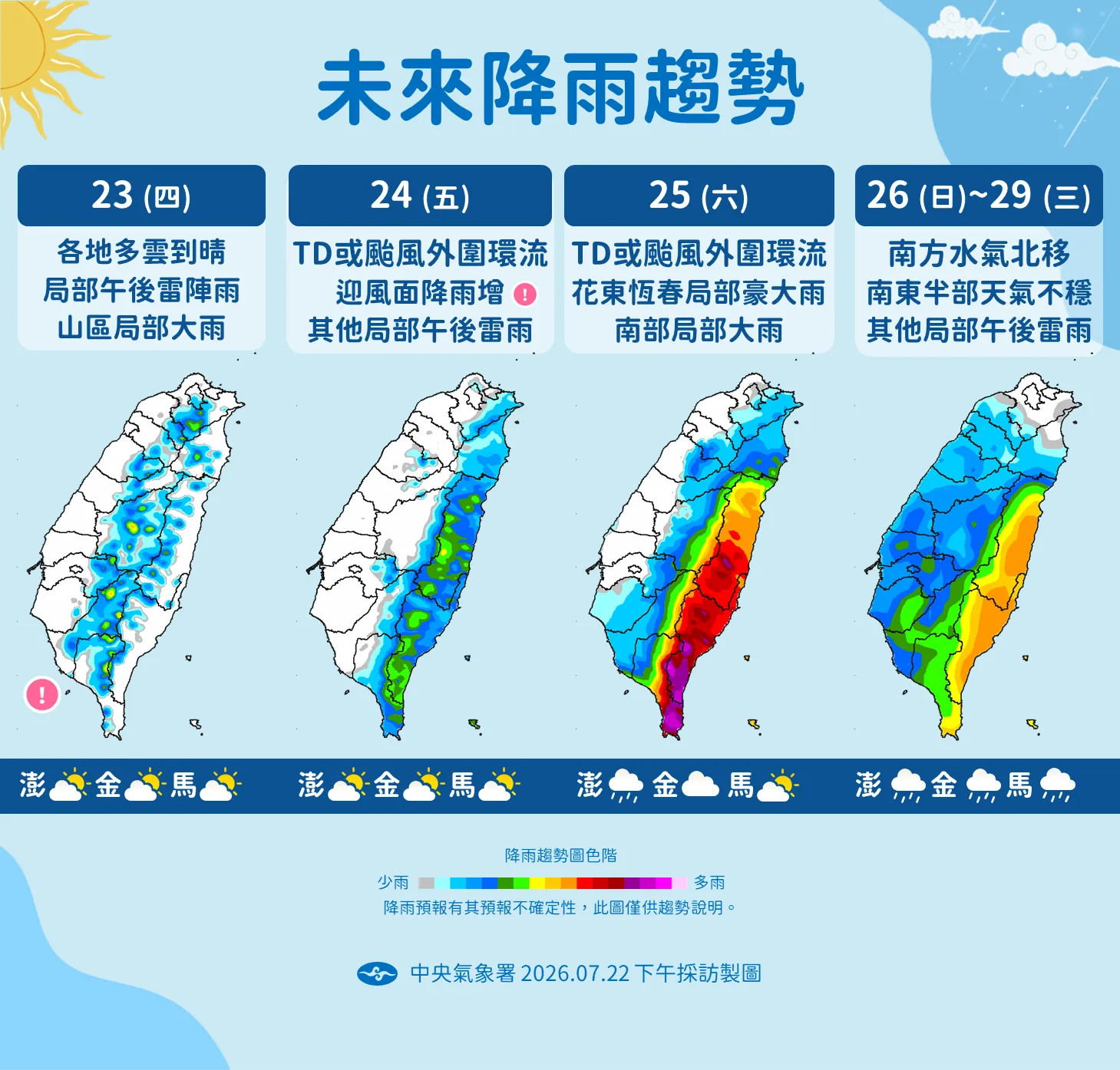 未來一周降雨趨勢。（圖／中央氣象署提供）