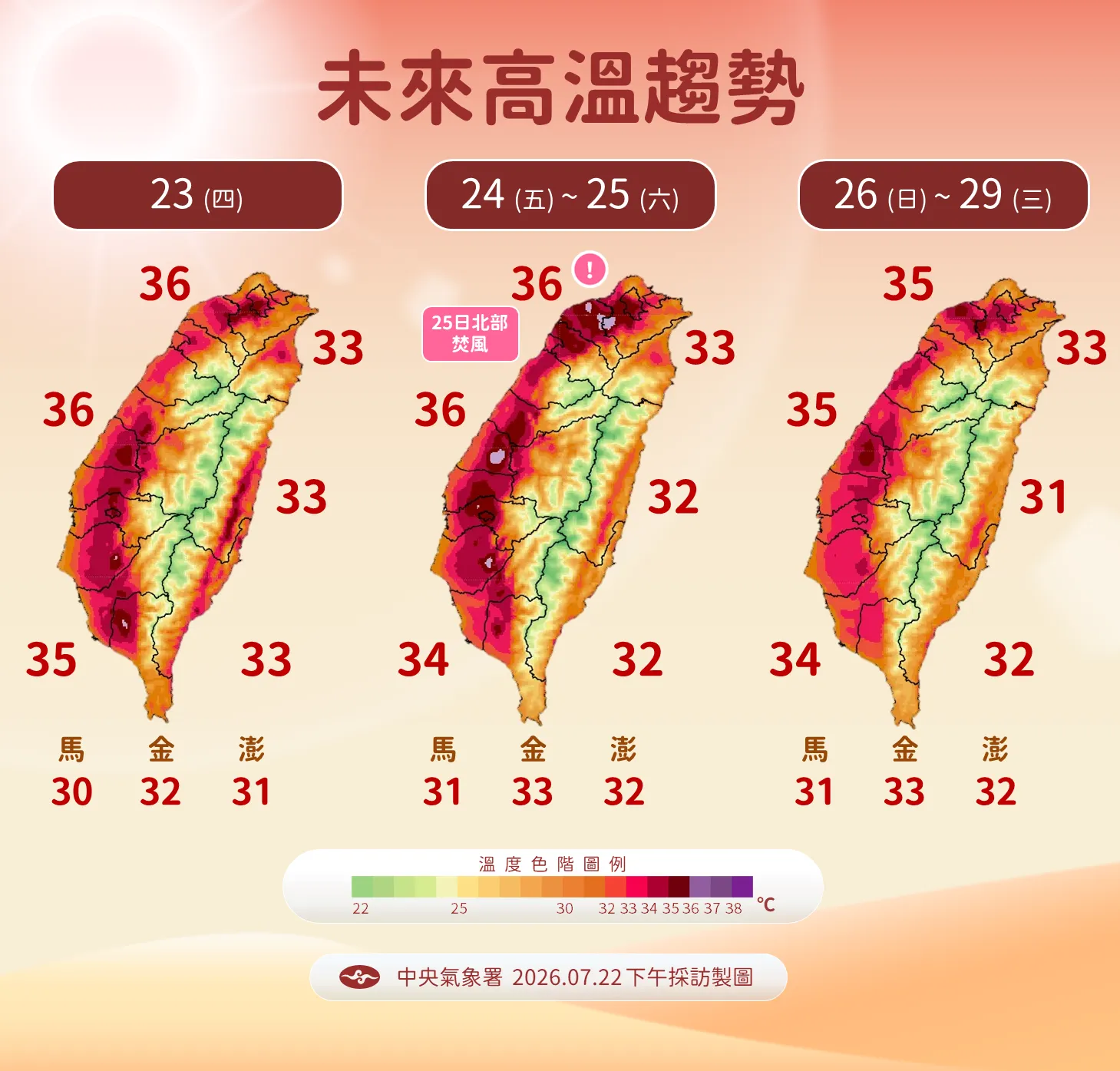 未來一周溫度趨勢。（圖／中央氣象署提供）