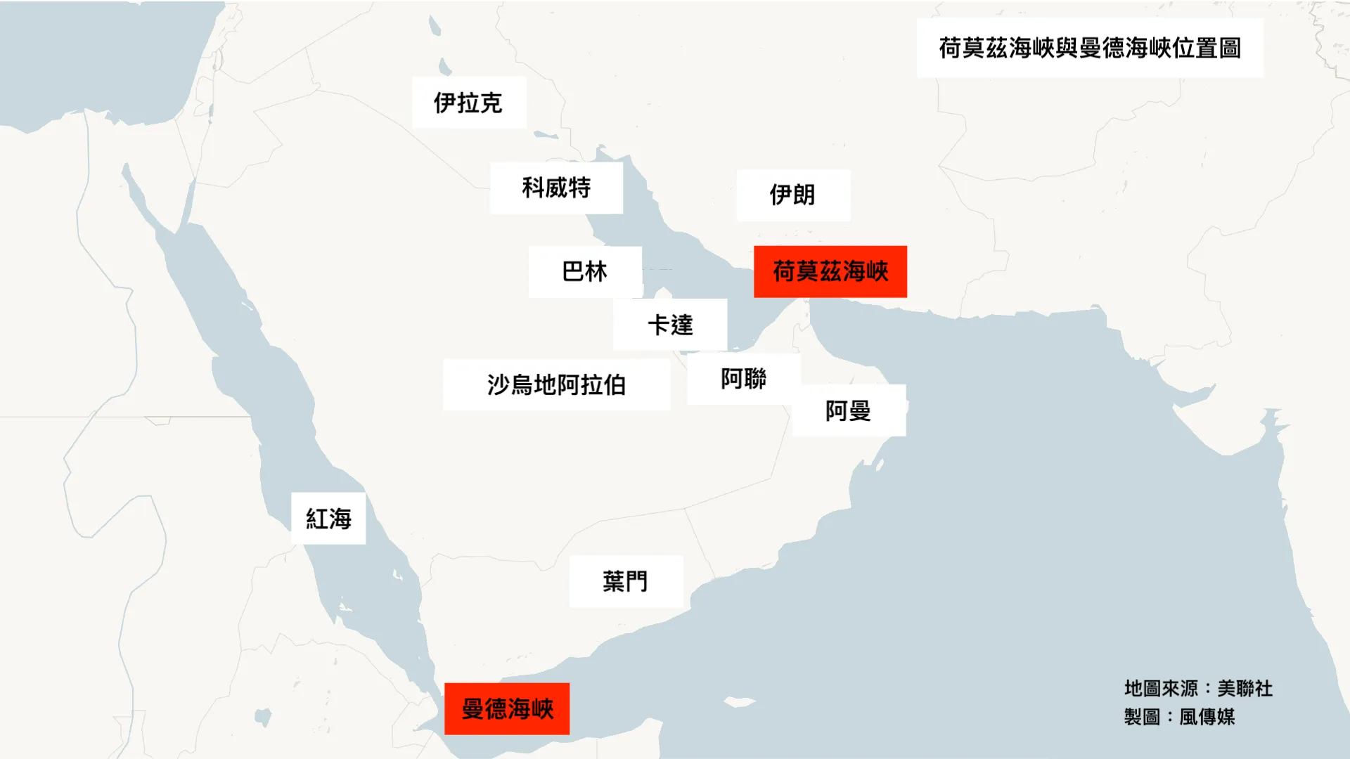 （製圖風傳媒）