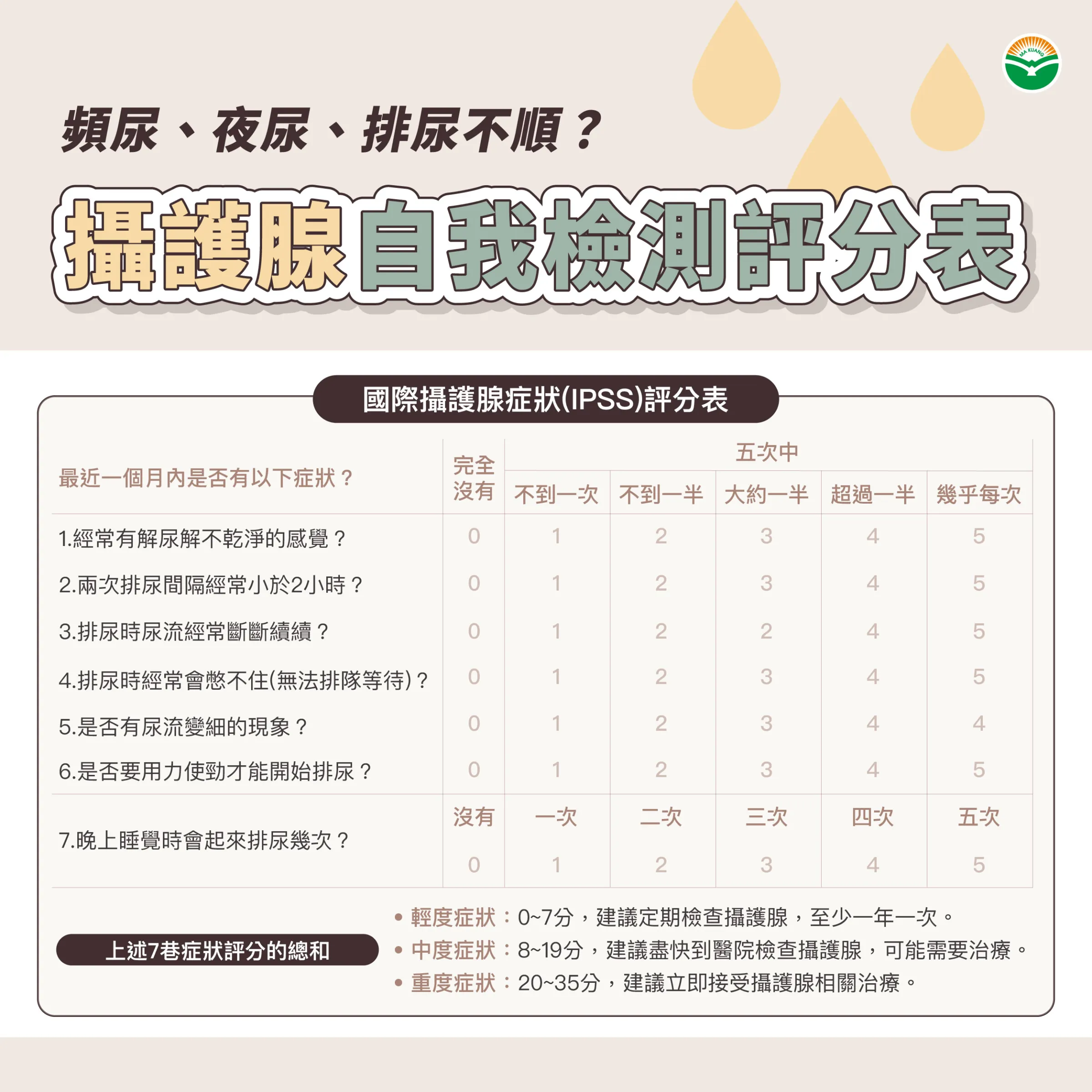 （圖／馬光中醫提供）
