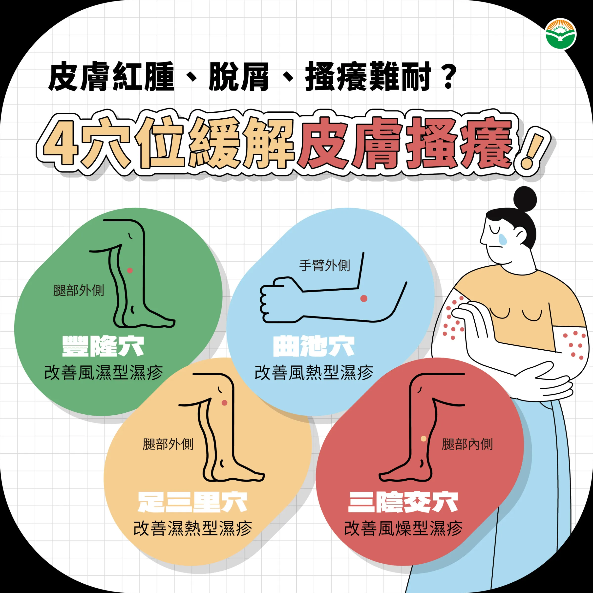 皮膚的紅色警報！中醫如何調理難纏的乾癬與異位性皮膚炎。（圖／馬光中醫提供）