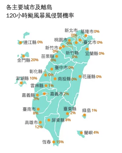 7月23日準颱風紅霞未來120小時暴風侵襲機率。（圖／取自氣象署）