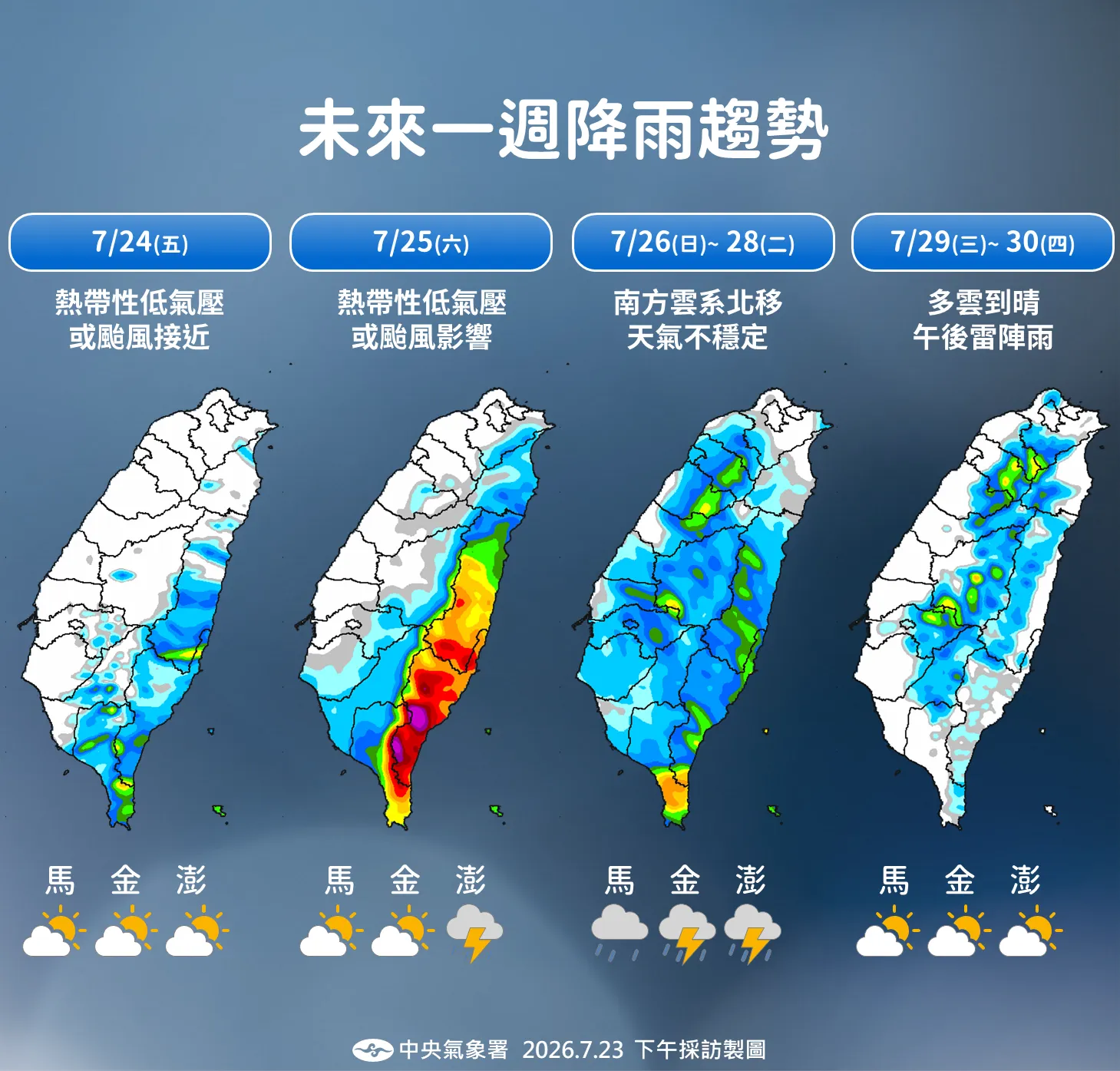 未來一周降雨趨勢。（圖／氣象署提供）