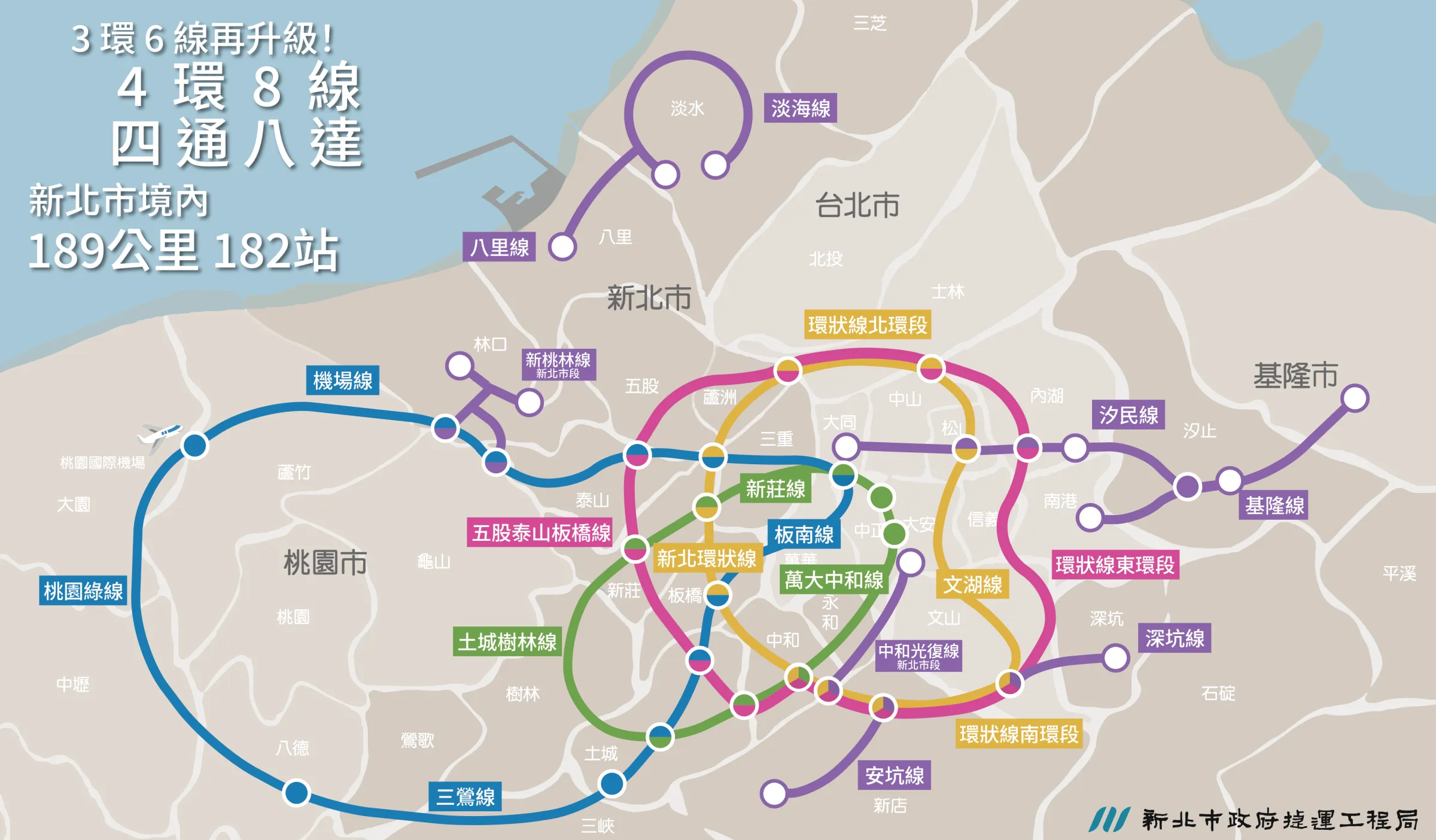 北北基桃四環八線捷運路線圖。（圖／取自新北市政府官網）