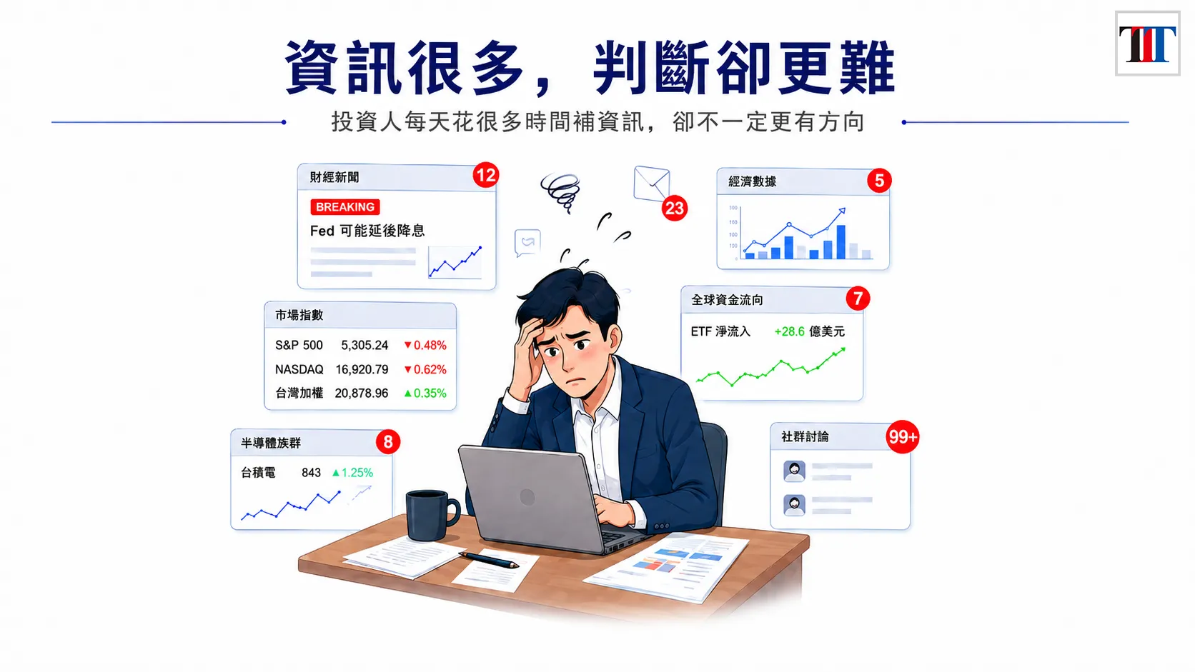 GAS APP 的誕生，正是為了將這些複雜的數據轉化為直觀的「市場天氣」，協助使用者第一時間判斷市場是處於順風還是逆風。