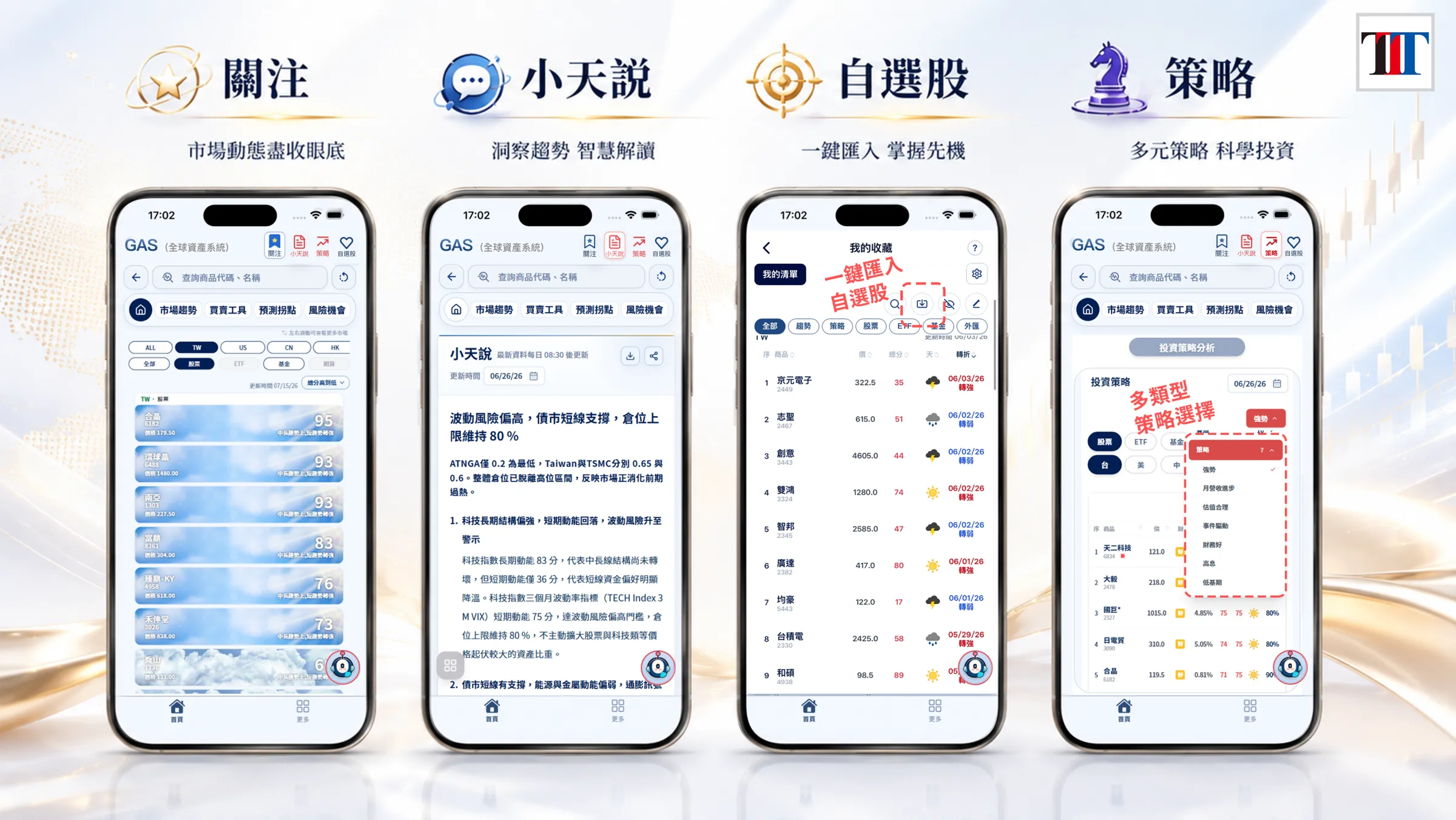 GAS APP 提供「跨市場整合入口」，將全球多元資產集中於單一清單中。