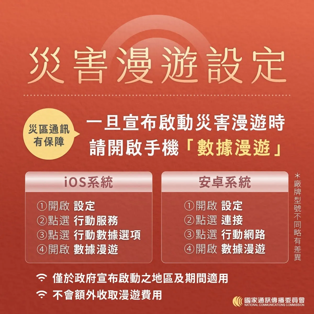 台灣災害漫遊設定步驟。（圖／取自NCC）