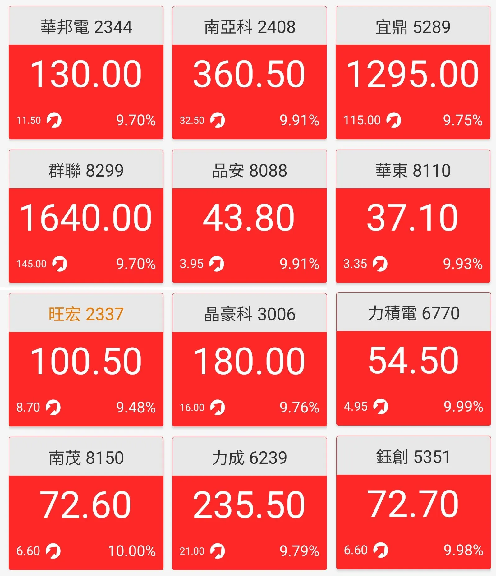 （圖／翻攝自國泰證券）