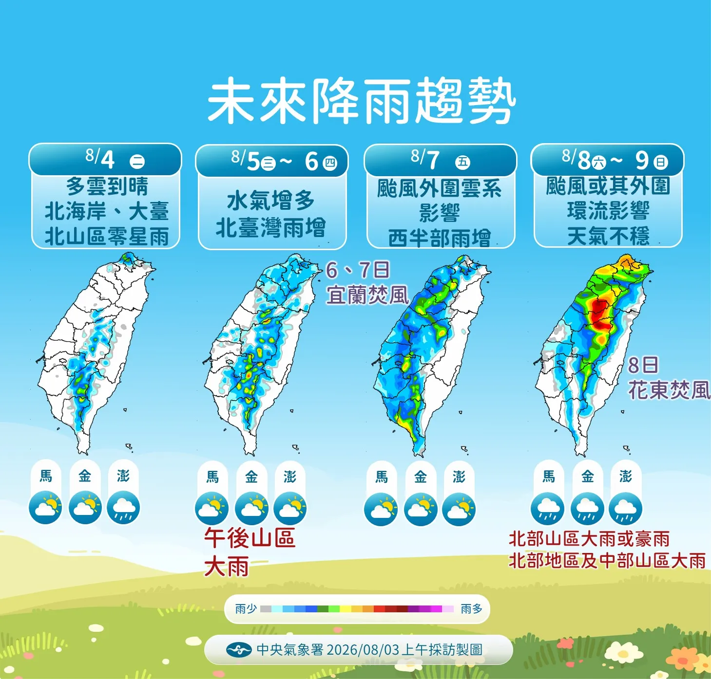 未來一周降雨趨勢。（圖／中央氣象署提供）