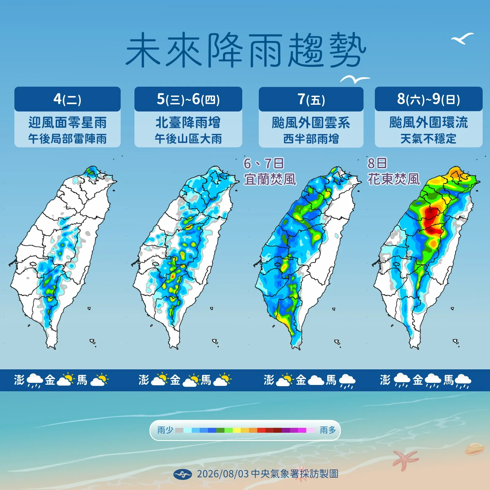 未來一周降雨趨勢。（圖／中央氣象署提供）