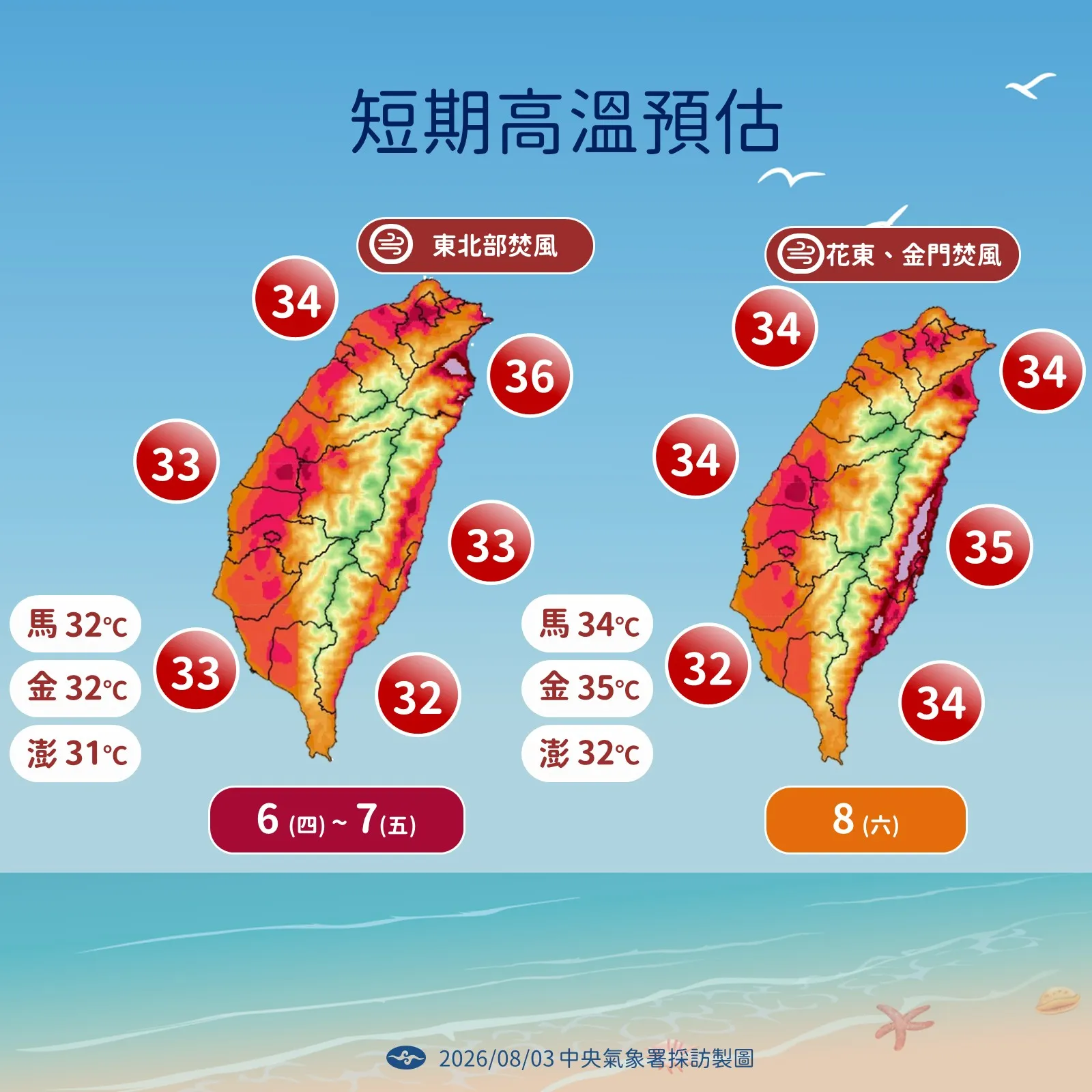 未來一周溫度趨勢。（圖／中央氣象署提供）