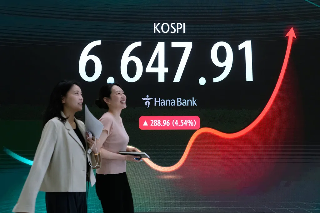 韓國綜合指數（Kospi）再次出現飆漲。（美聯社）