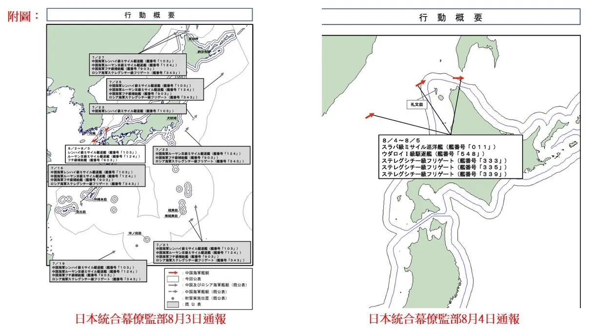附圖。（作者提供）