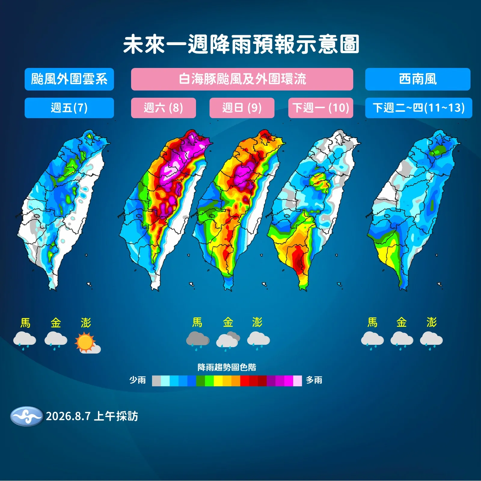 未來一周降雨趨勢預報。（圖／氣象署提供）