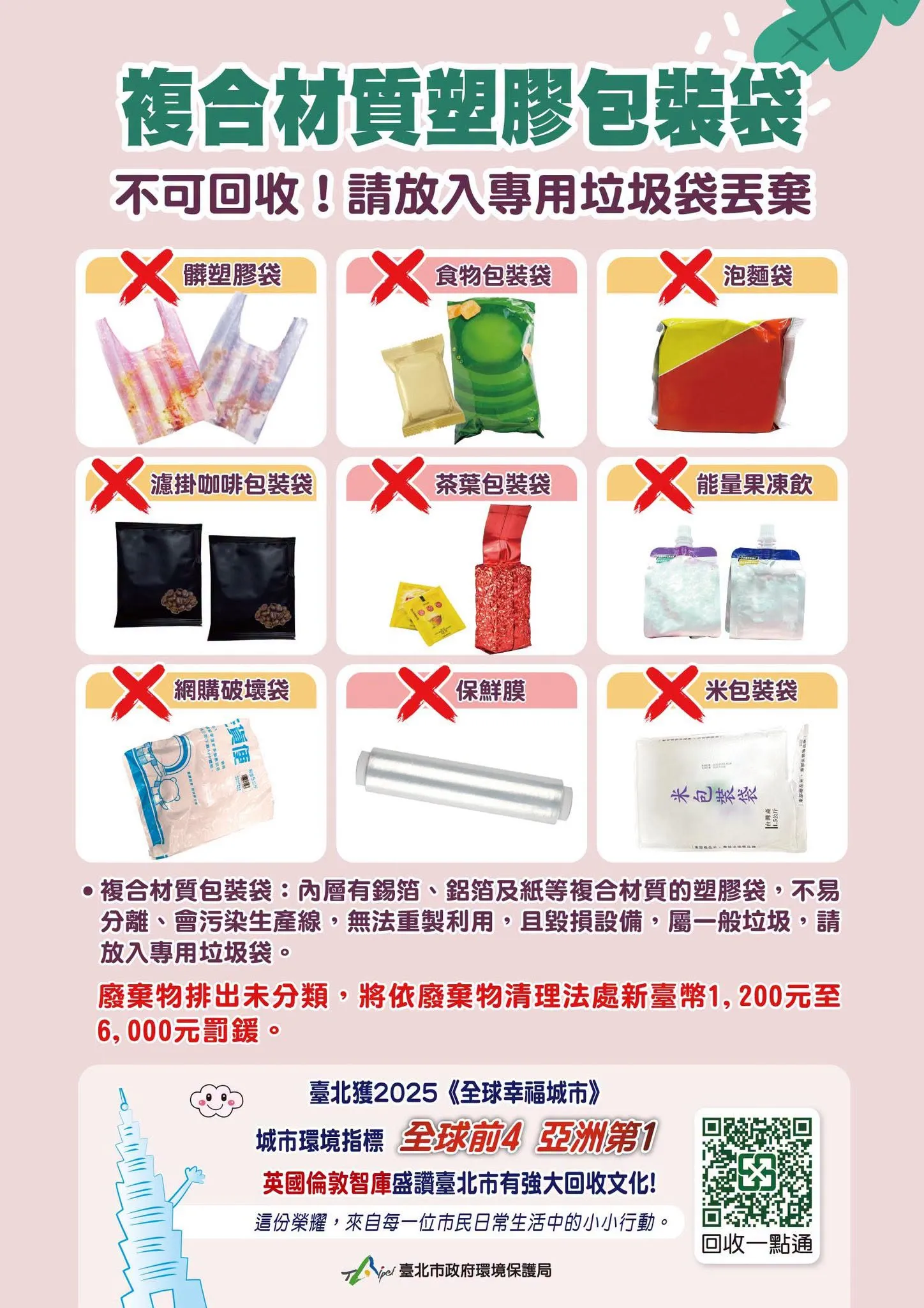 塑膠包裝回收。（圖／取自臺北市環保局﻿）