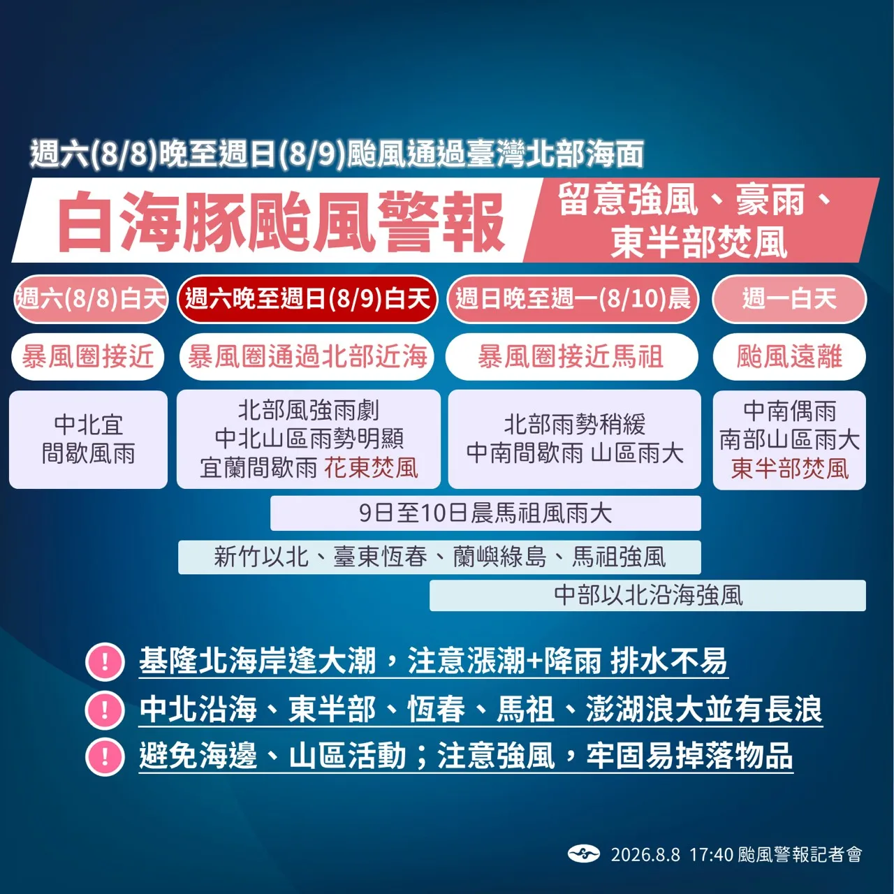 白海豚颱風動態。（圖／氣象署提供）