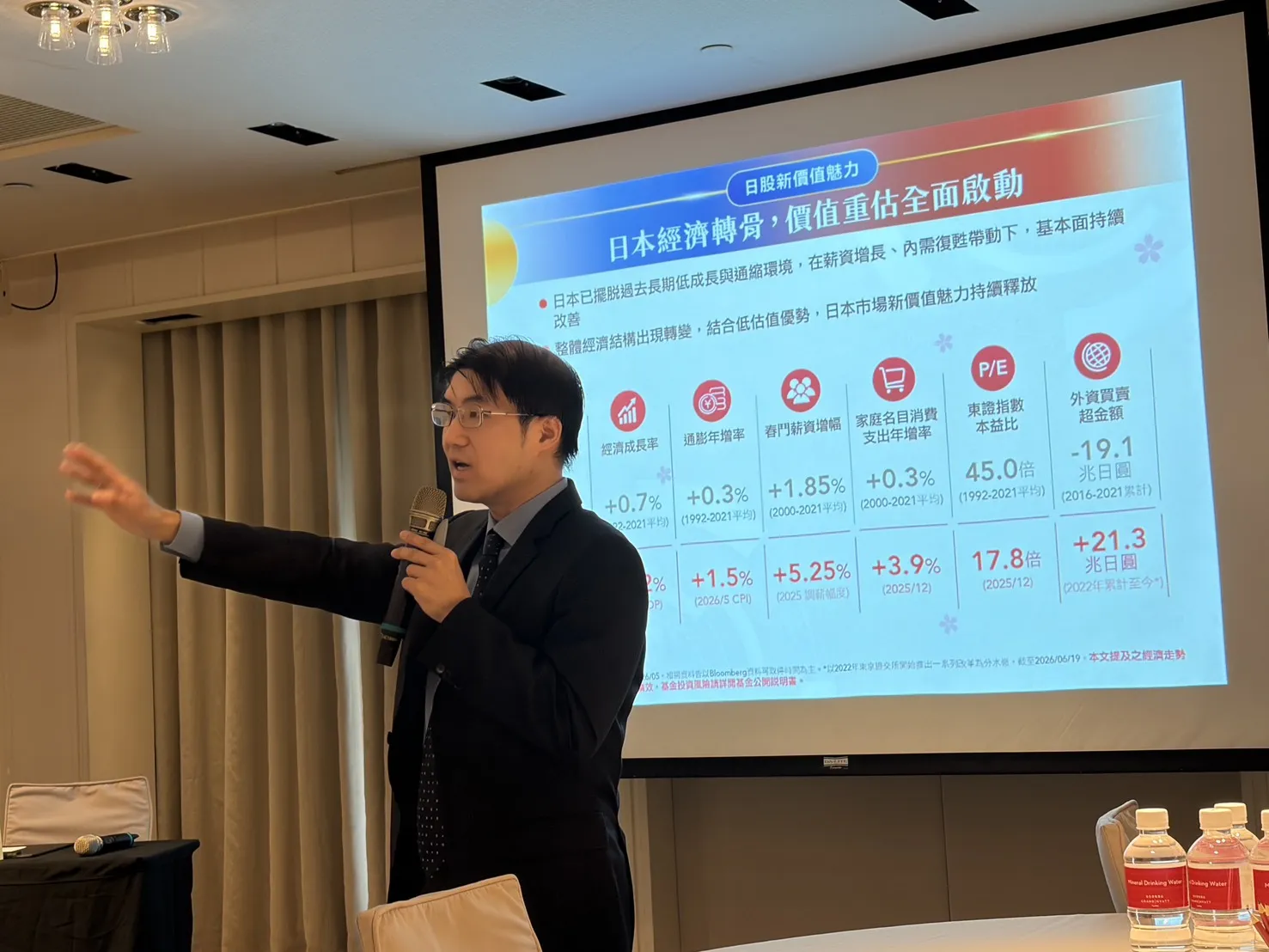 野村投信