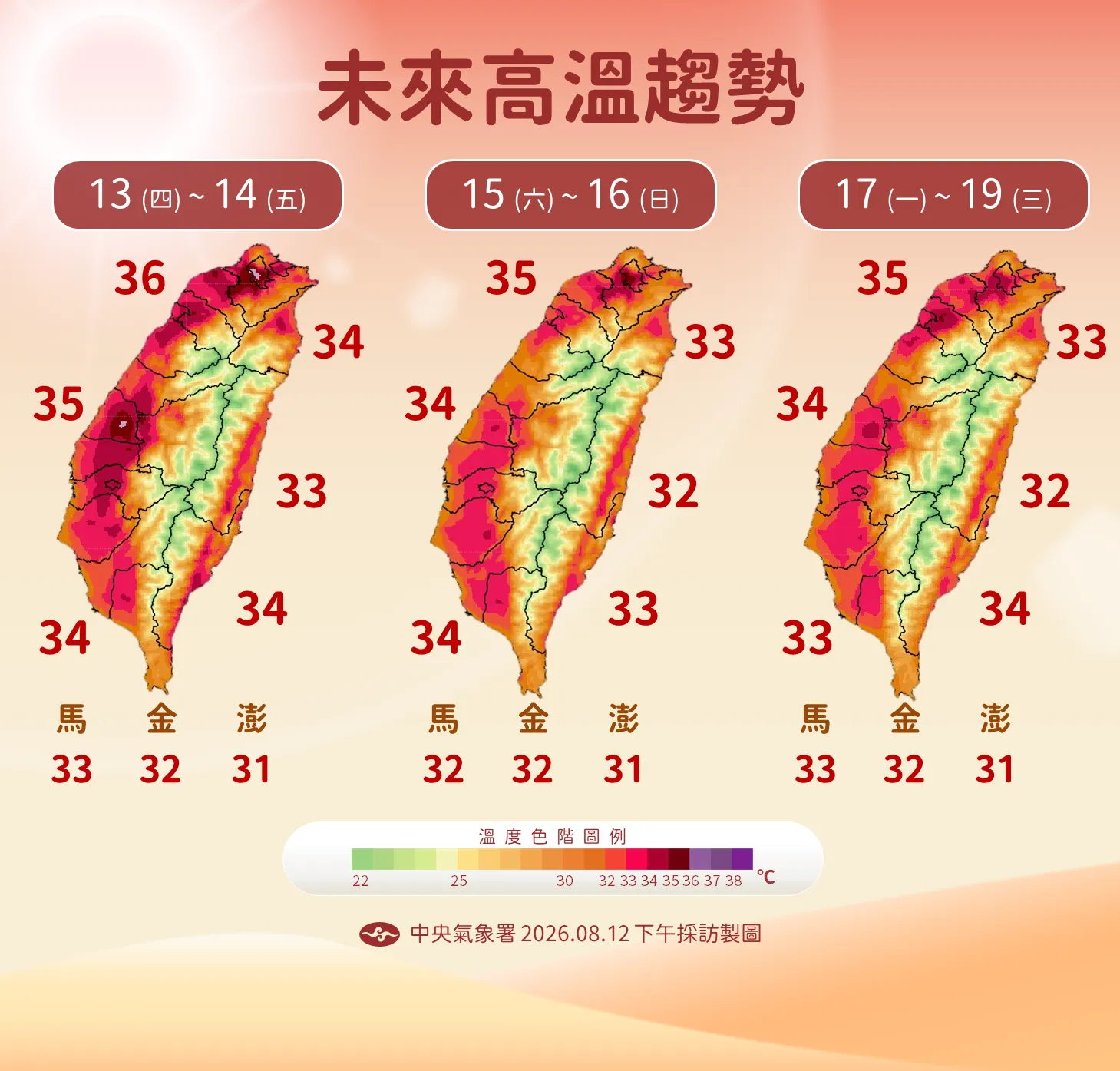 未來高溫趨勢。（圖／氣象署提供）
