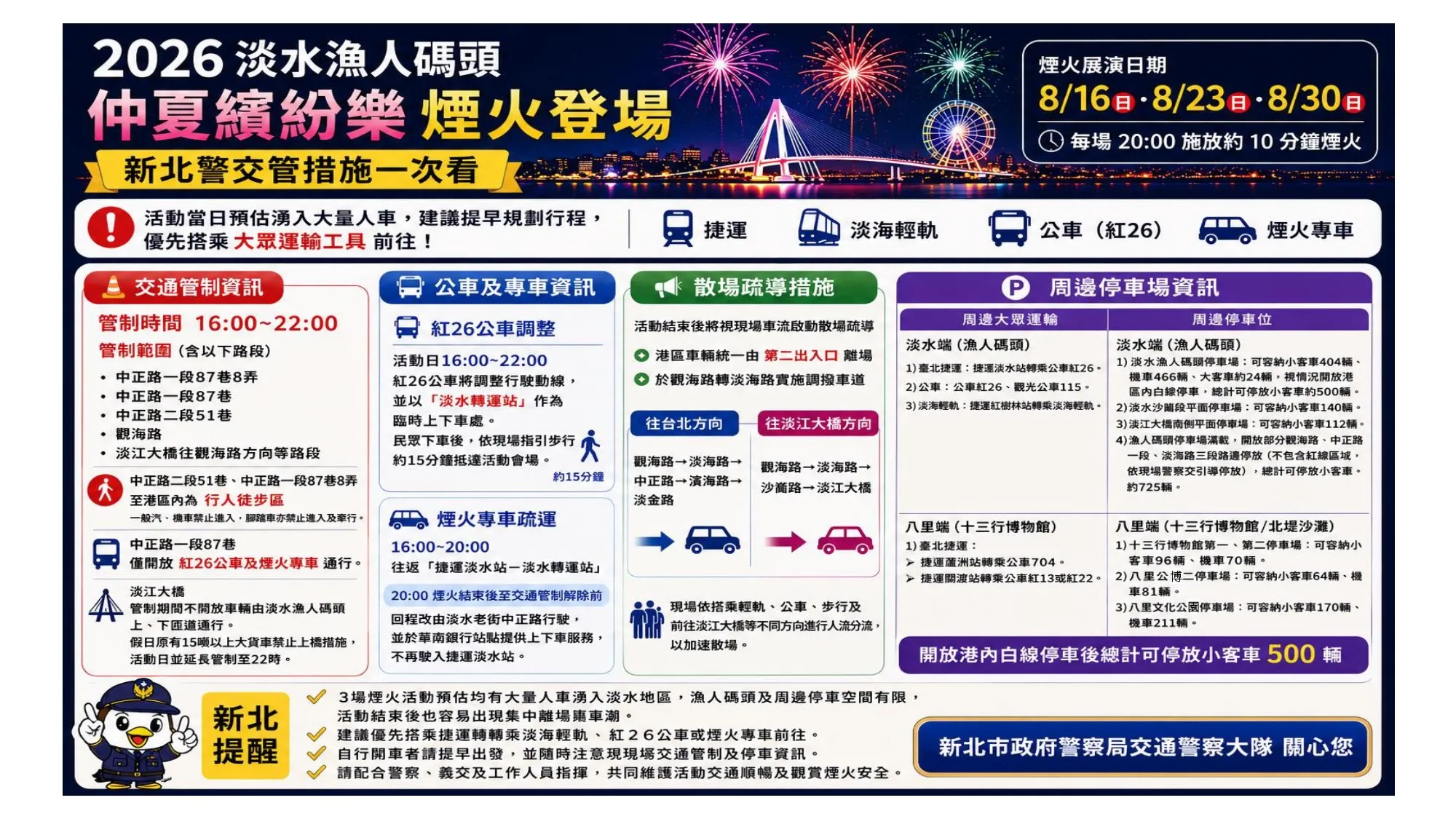 「2026淡水漁人碼頭仲夏繽紛樂」煙火活動當日16時至22時，漁人碼頭周邊將實施交通管制。（圖/新北警察局）