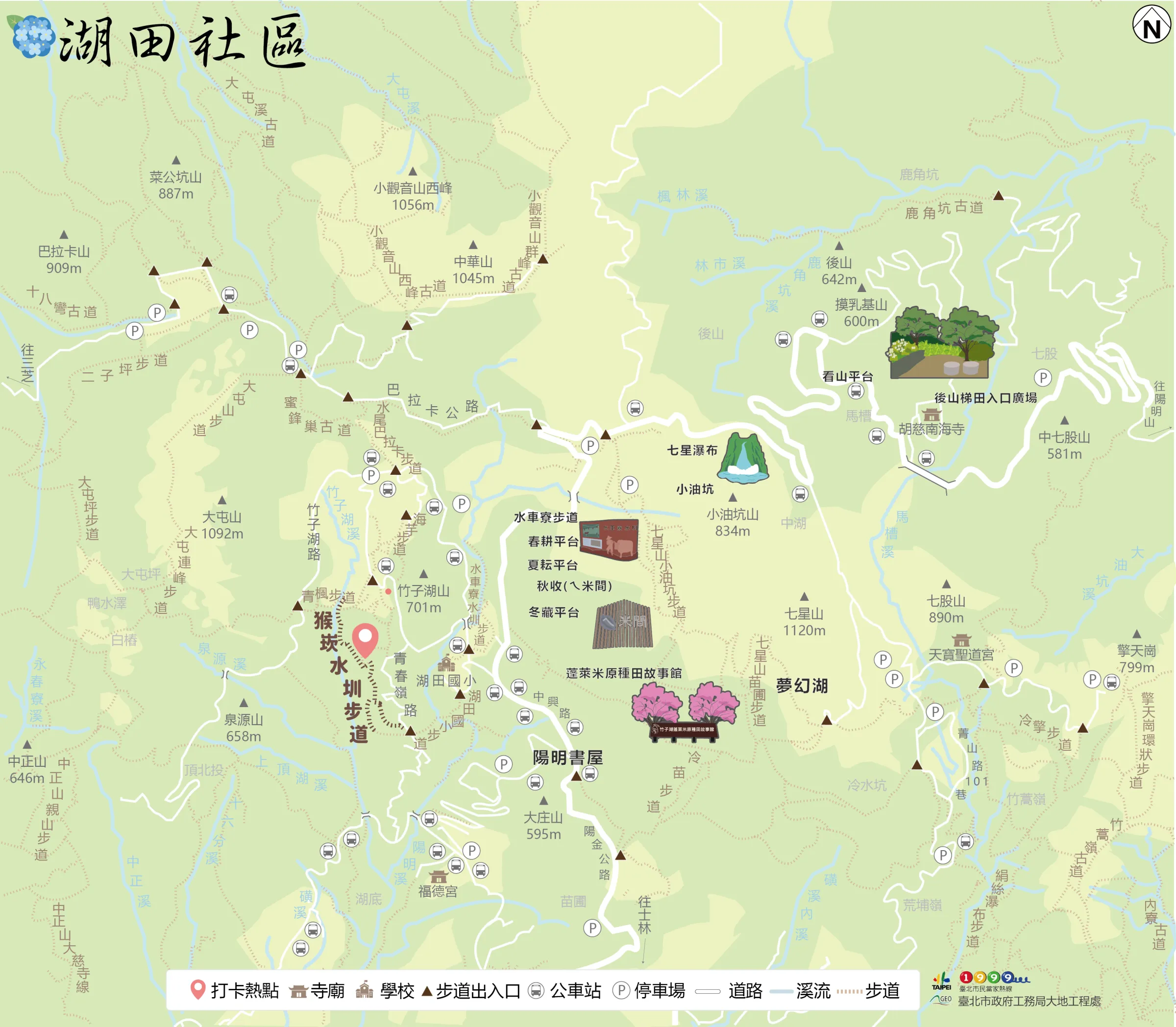 猴崁水圳步道 。（圖／取自臺北市政府工務局大地工程處）