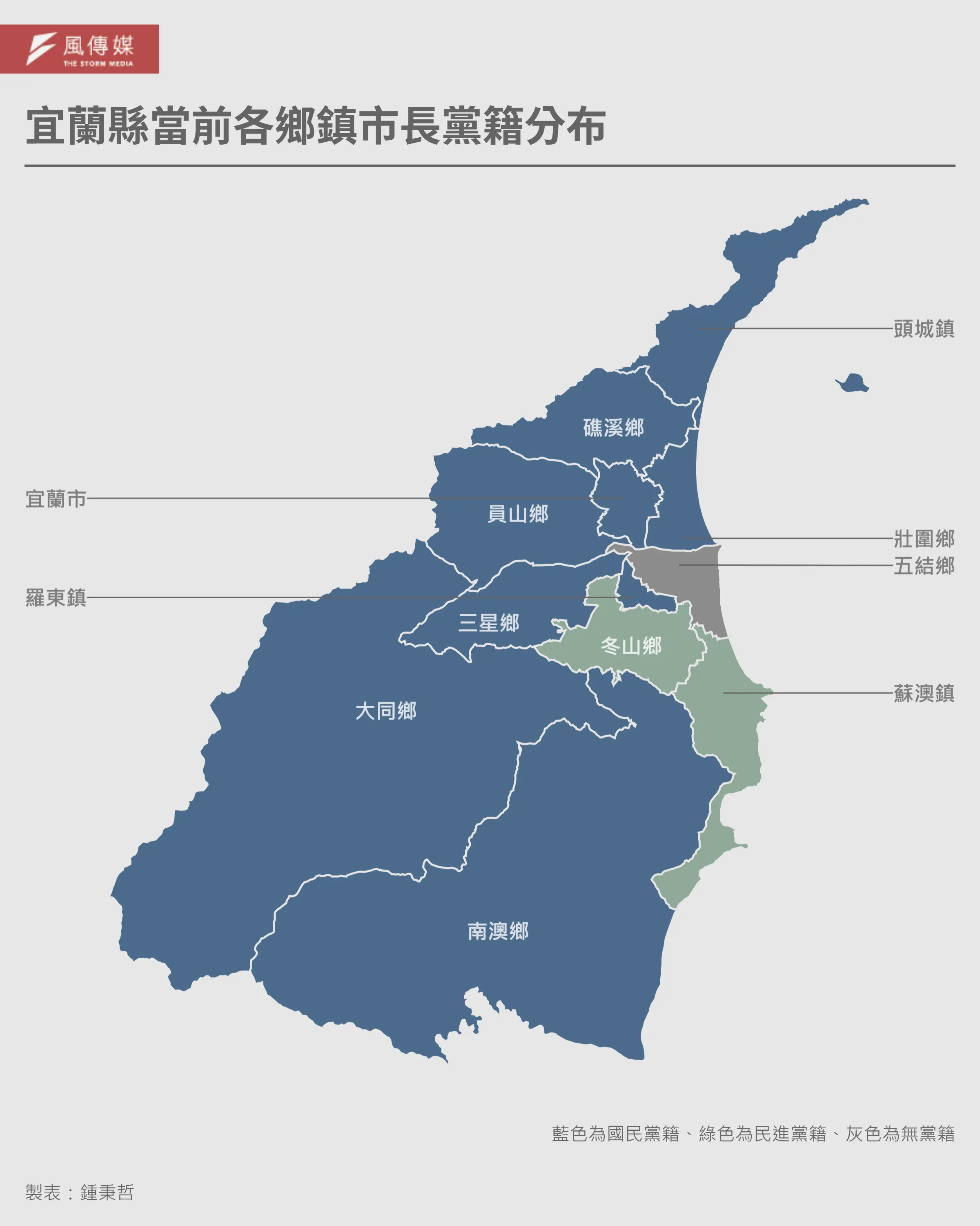 20260821-AI-03-宜蘭県における各郷鎮市長の政党別分布