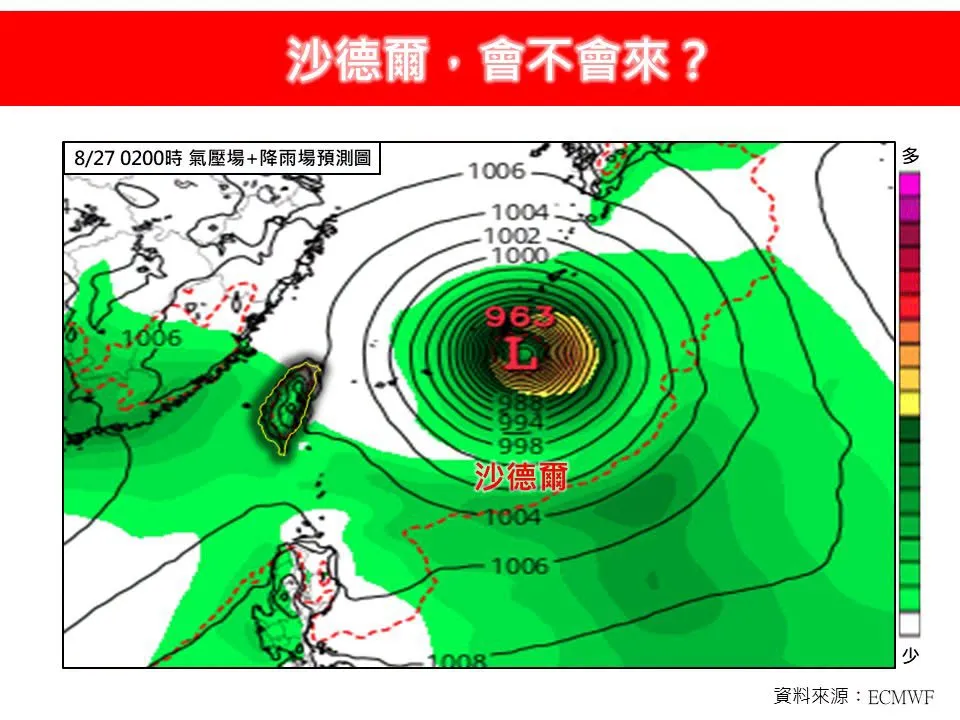 颱風路徑。（圖／取自林老師氣象站）