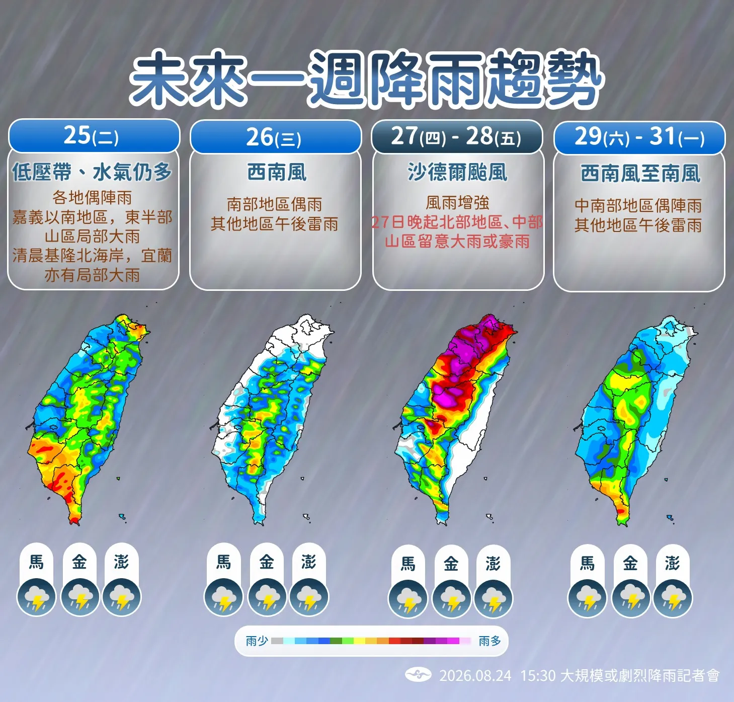 未來一周降雨趨勢。（圖／氣象署提供）