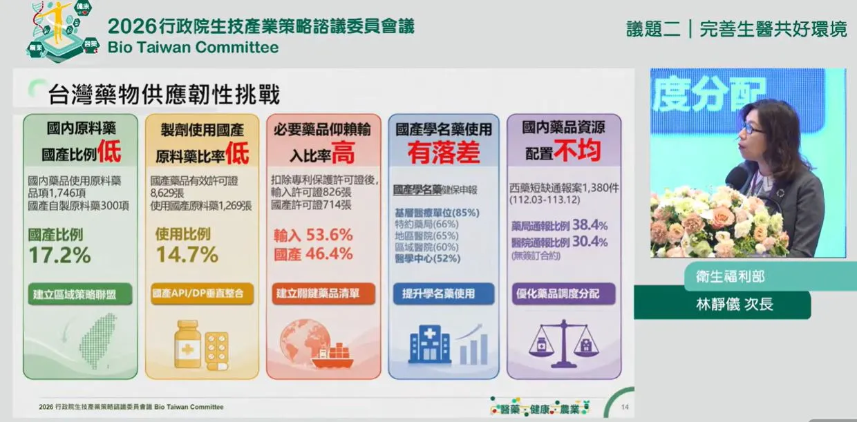 衛福部次長林靜儀(圖：BTC直播截圖)