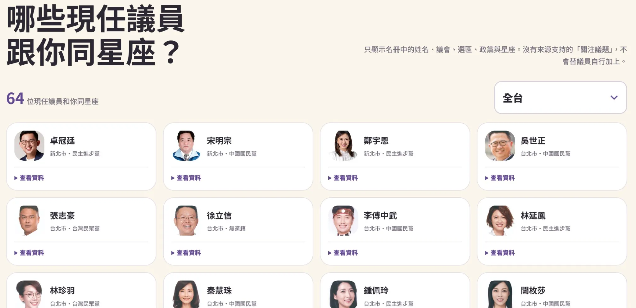 台灣前進官網-我的星座議會之旅（來源：台灣前進提供）