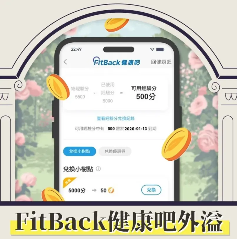  No. 6 FitBack健康吧（圖／翻攝自官網）