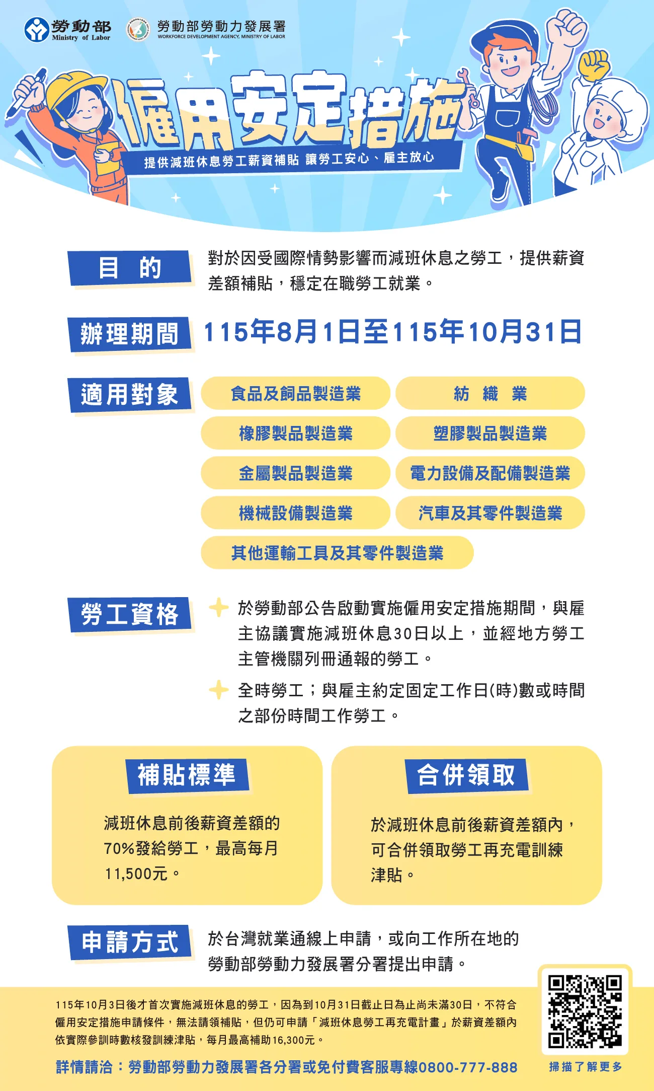 僱用安定措施。（圖／取自勞動部）