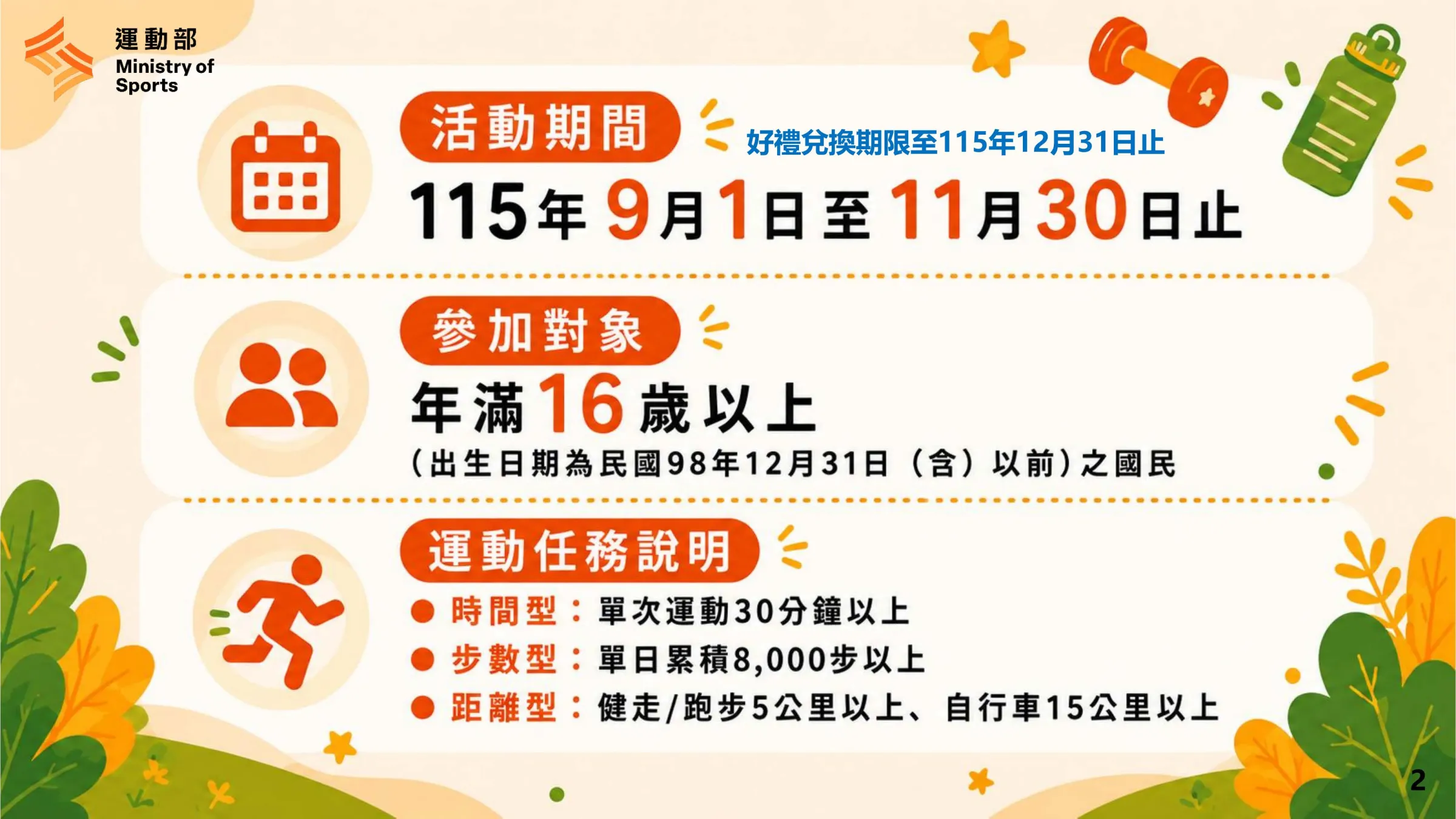 揮汗有禮活動9月1日至11月30日登場，年滿16歲以上民眾完成指定運動任務即可參加。（圖／運動部提供）